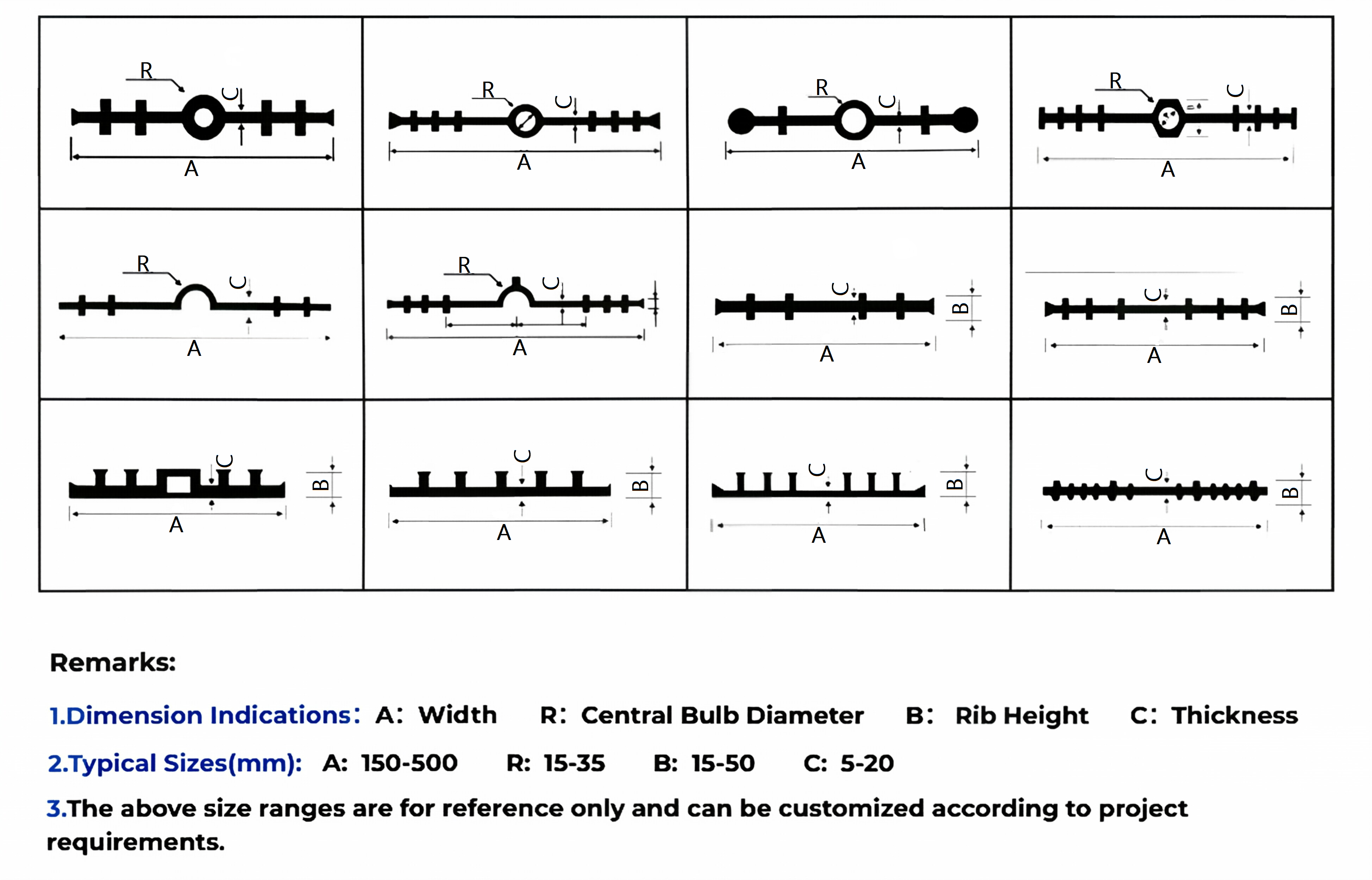 断面止水带示意图橡胶