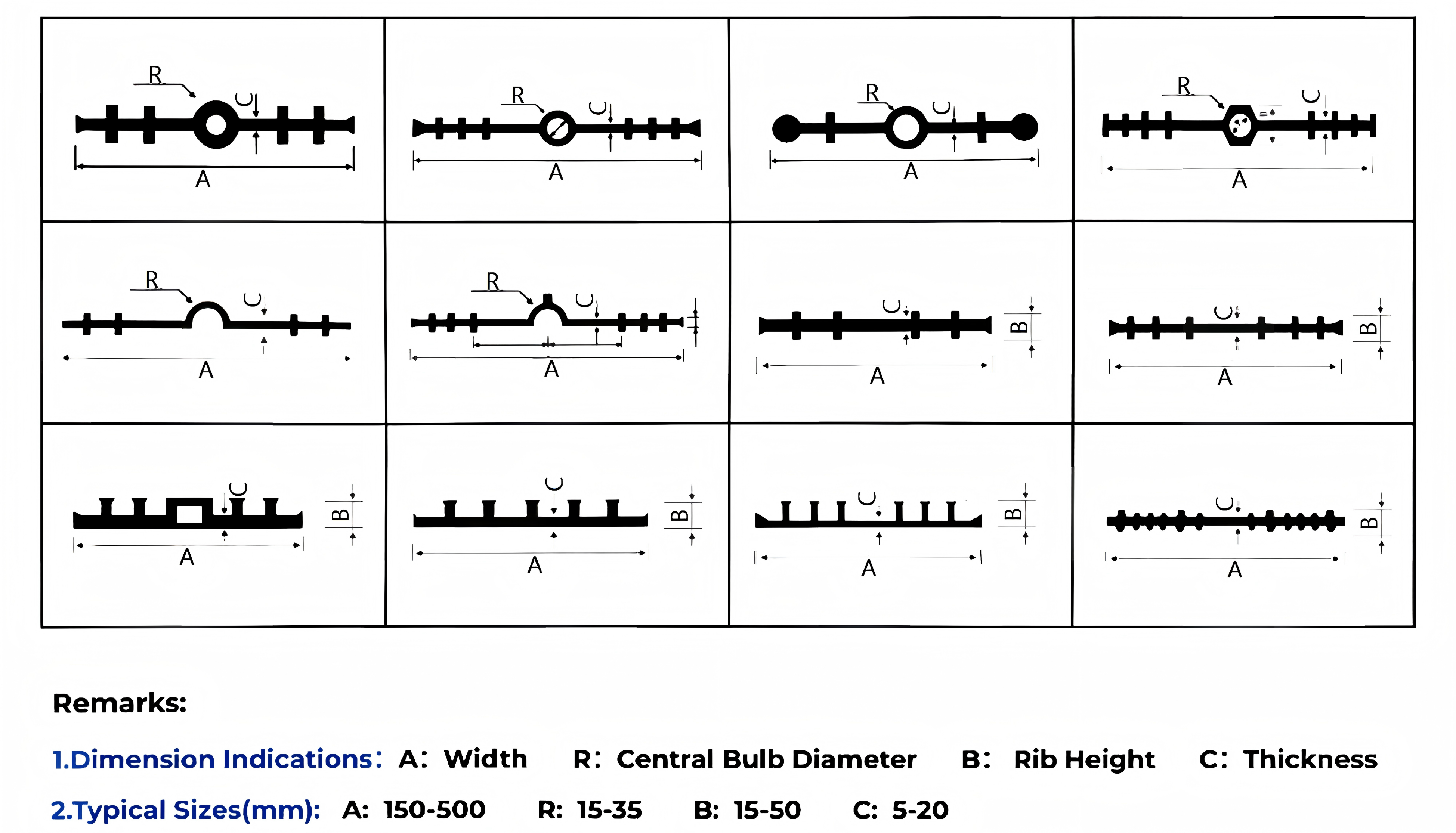 Schematic diagram of rubber waterstop cross-section